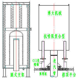 排气阀消声器