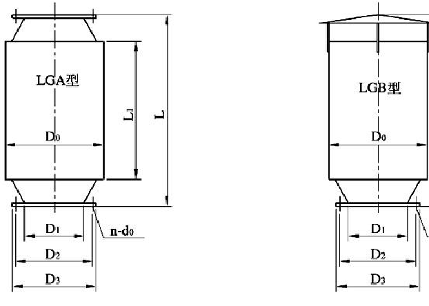 高压离心风机消声器