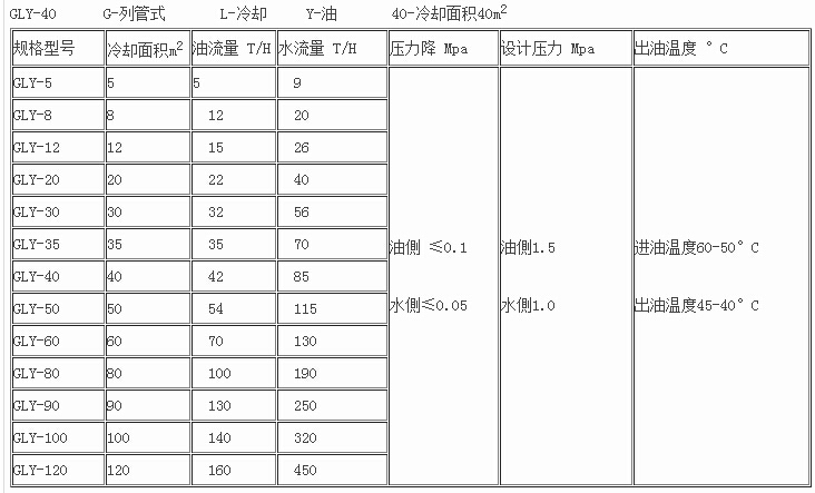 风机消音器